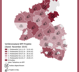 Karte von Rheinland-Pfalz, die nach Landkreisen untergliedert ist. Landkreise sind in unterschiedlichen Rottönen eingefärbt und mit unterschiedlichen Symbolen unterlegt. Farben und Symbole zeigen den jeweiligen Ausbaustand im Landkreis an. Stand: November 2019
