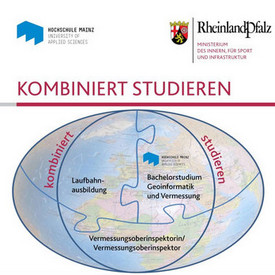 Grafik "Kombiniert Studieren"